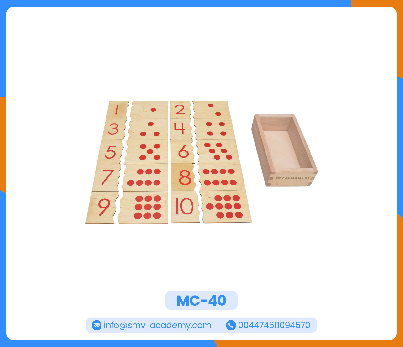 بازل كروت الأرقام 1-10